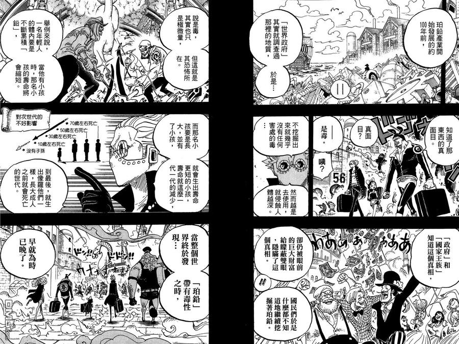 海贼王 第76卷 第87页