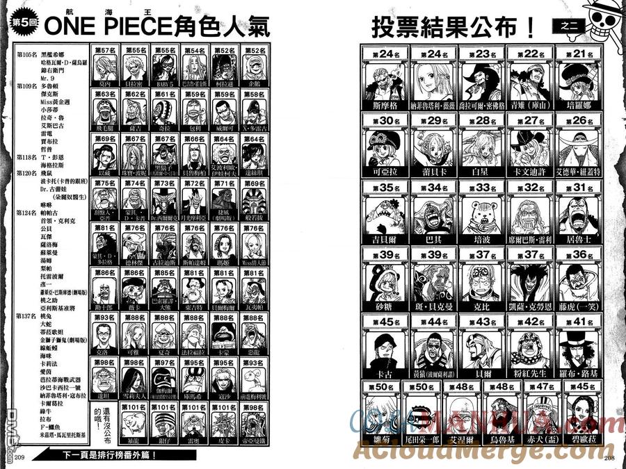 海贼王 第76卷 第105页