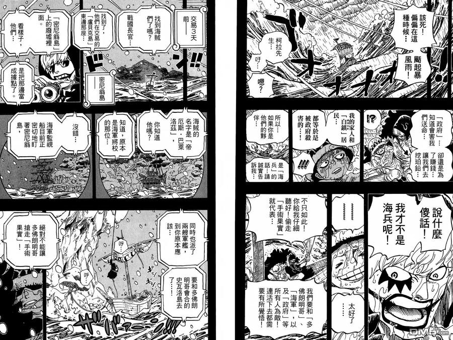 海贼王 第77卷 第6页