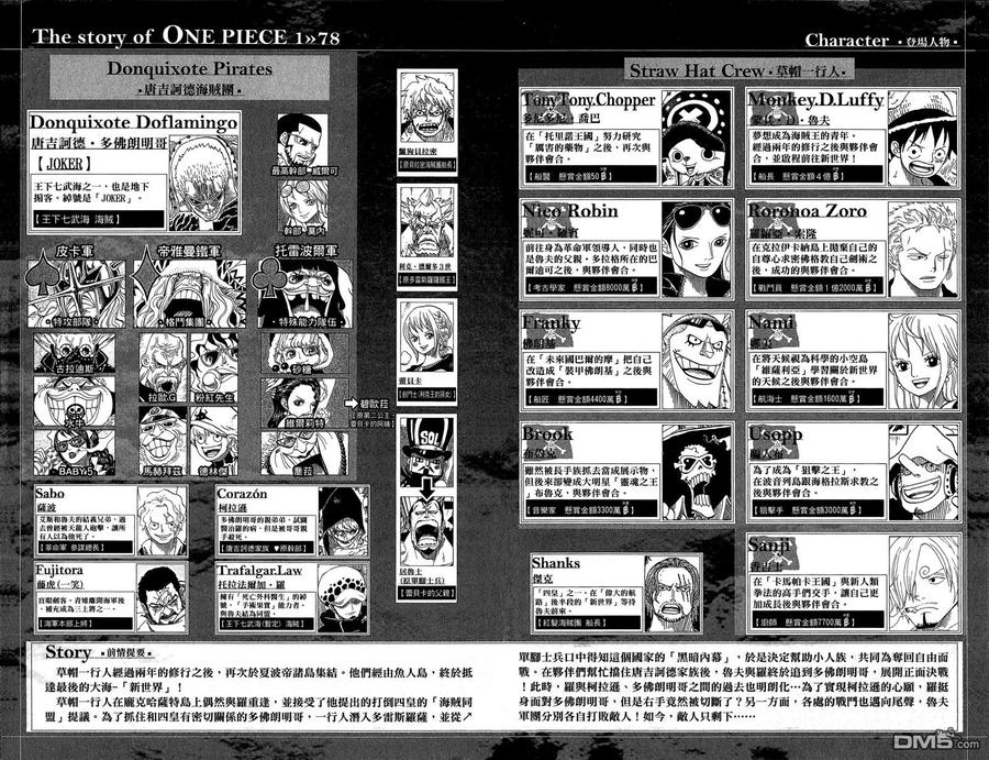 海贼王 第78卷 第4页