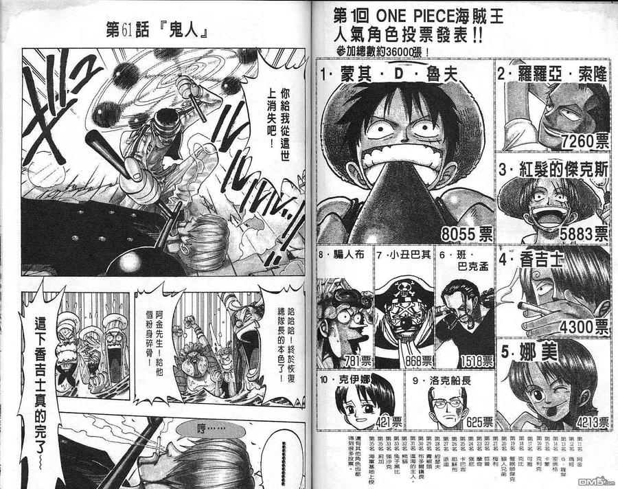 海贼王 第7卷 第75页