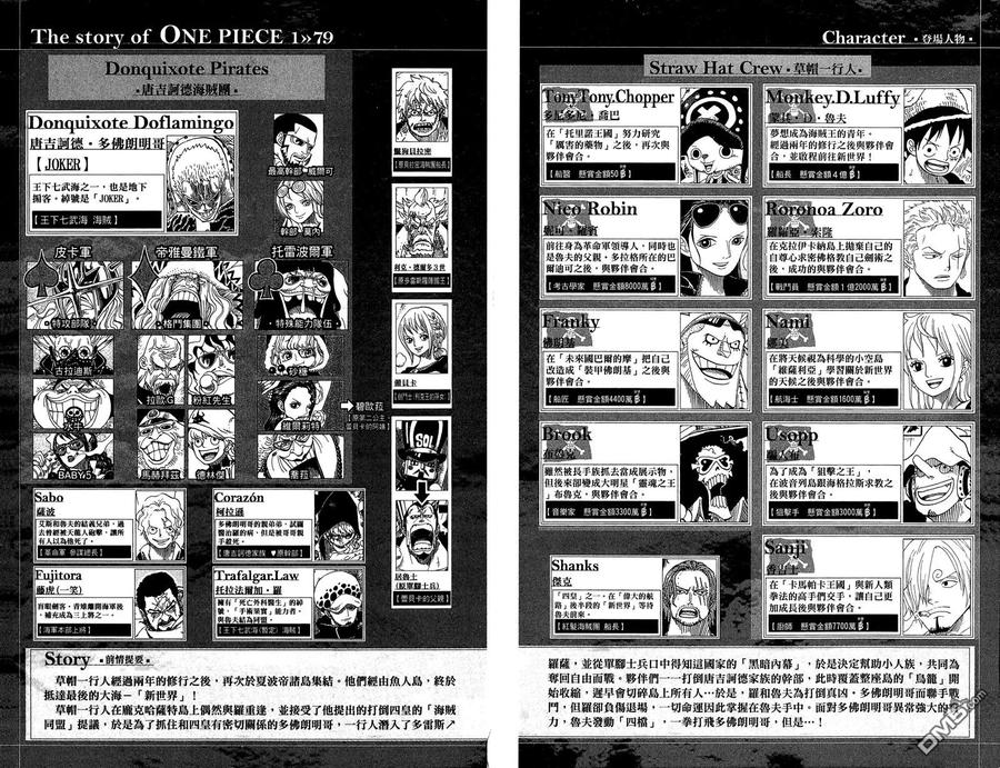 海贼王 第79卷 第4页