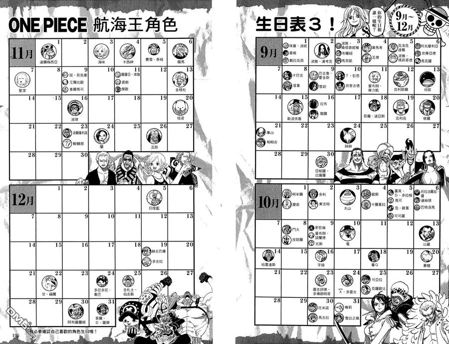 海贼王 第79卷 第99页