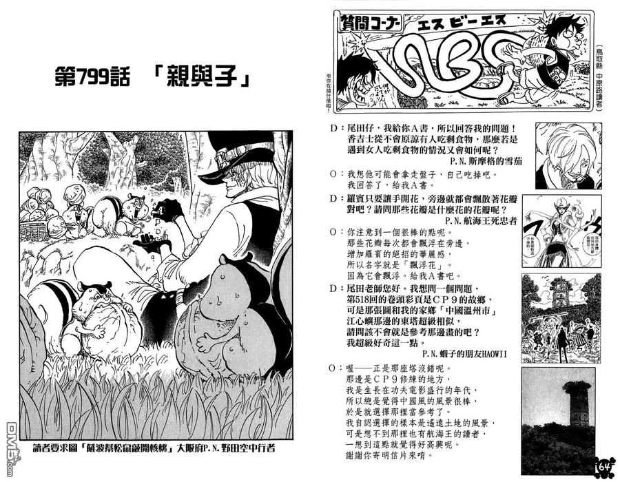 海贼王 第80卷 第35页