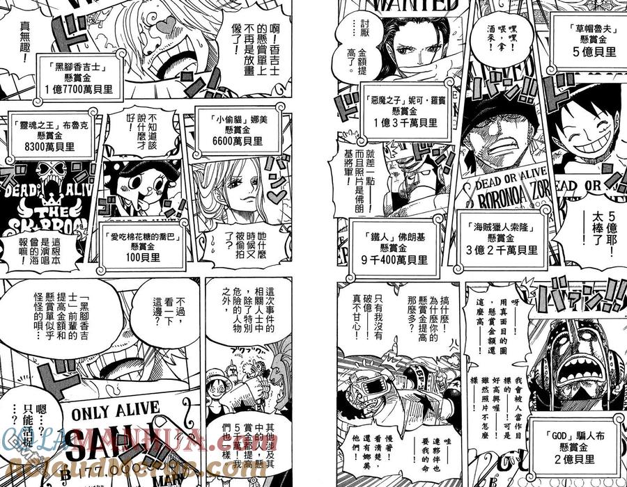 海贼王 第80卷 第61页