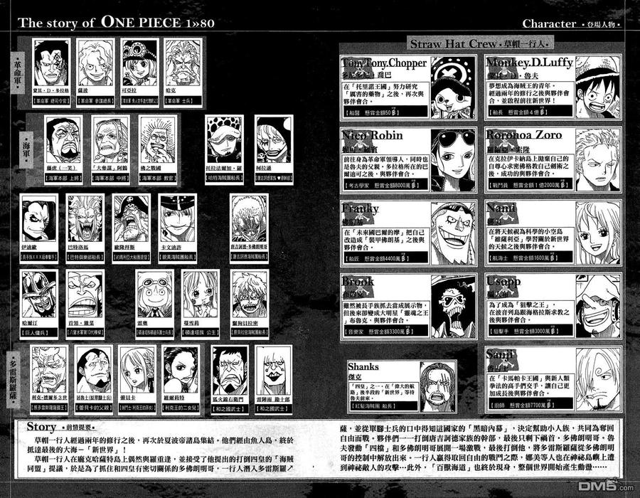 海贼王 第80卷 第4页