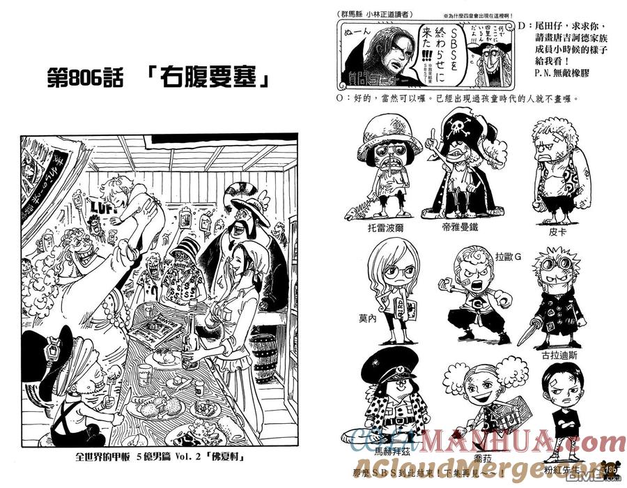 海贼王 第80卷 第97页