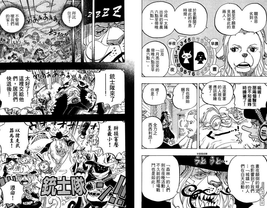 海贼王 第81卷 第26页