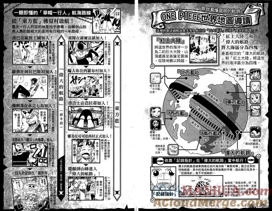 海贼王 第81卷 第97页