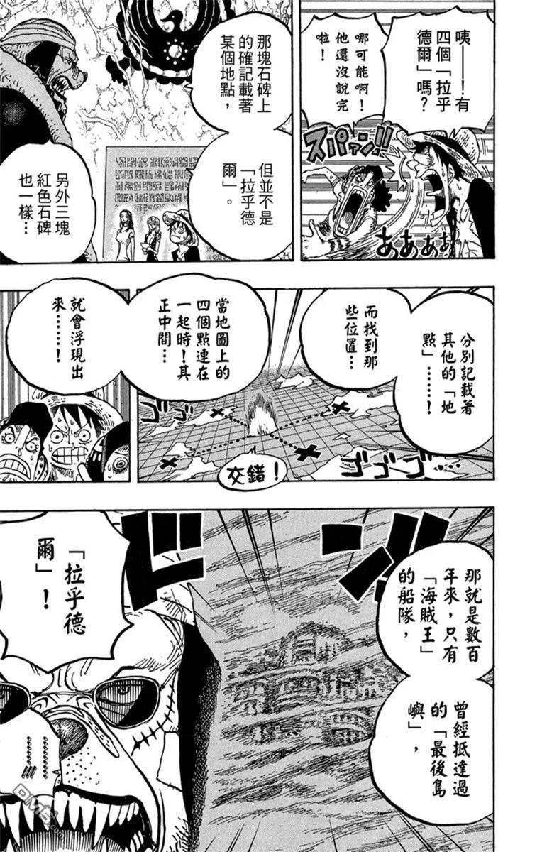 海贼王 第82卷 第35页