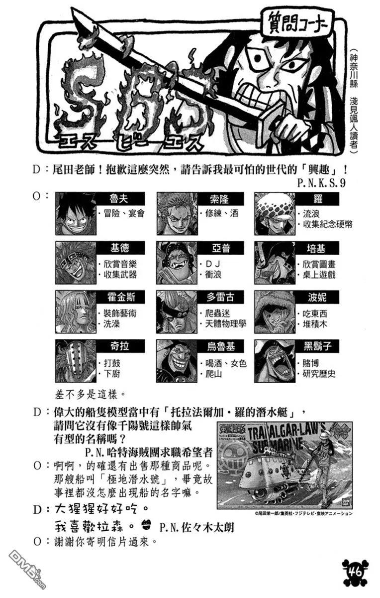 海贼王 第82卷 第46页