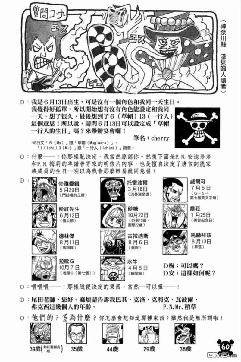 海贼王 第84卷 第56页