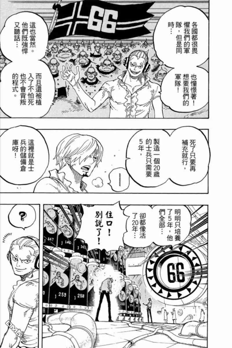 海贼王 第84卷 第28页