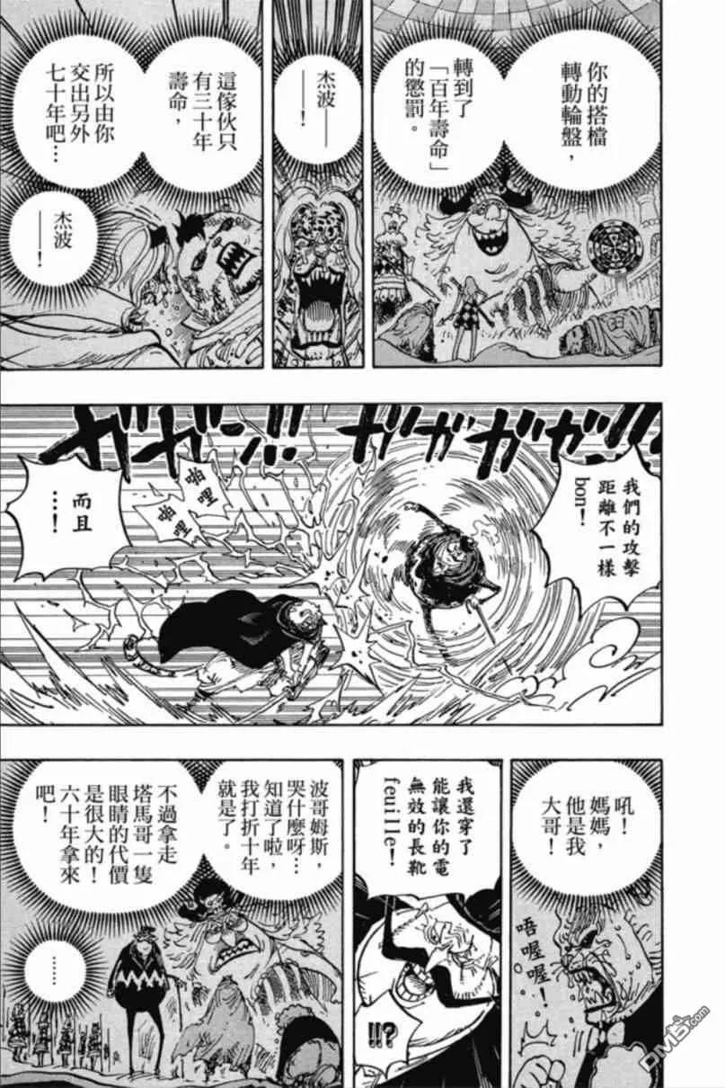 海贼王 第85卷 第31页