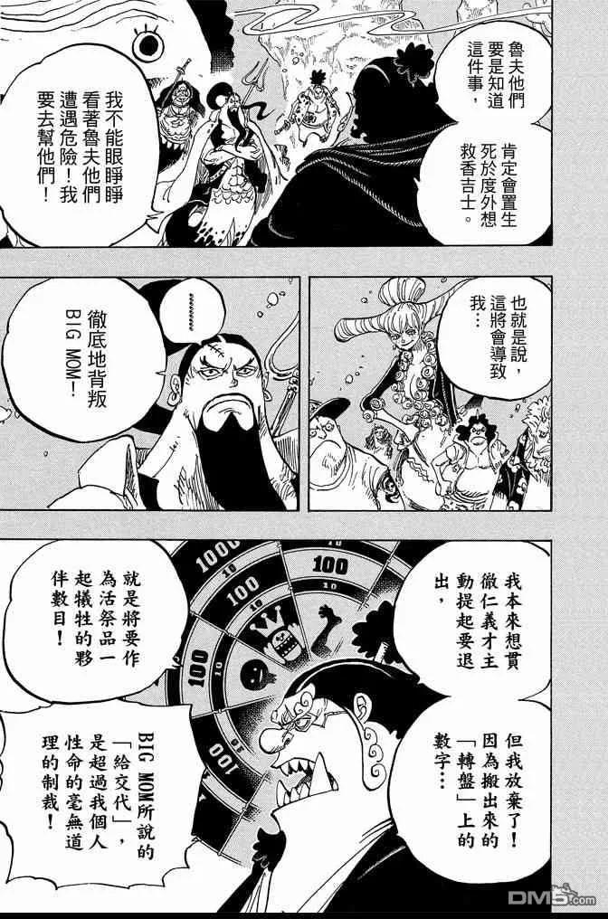 海贼王 第86卷 第27页