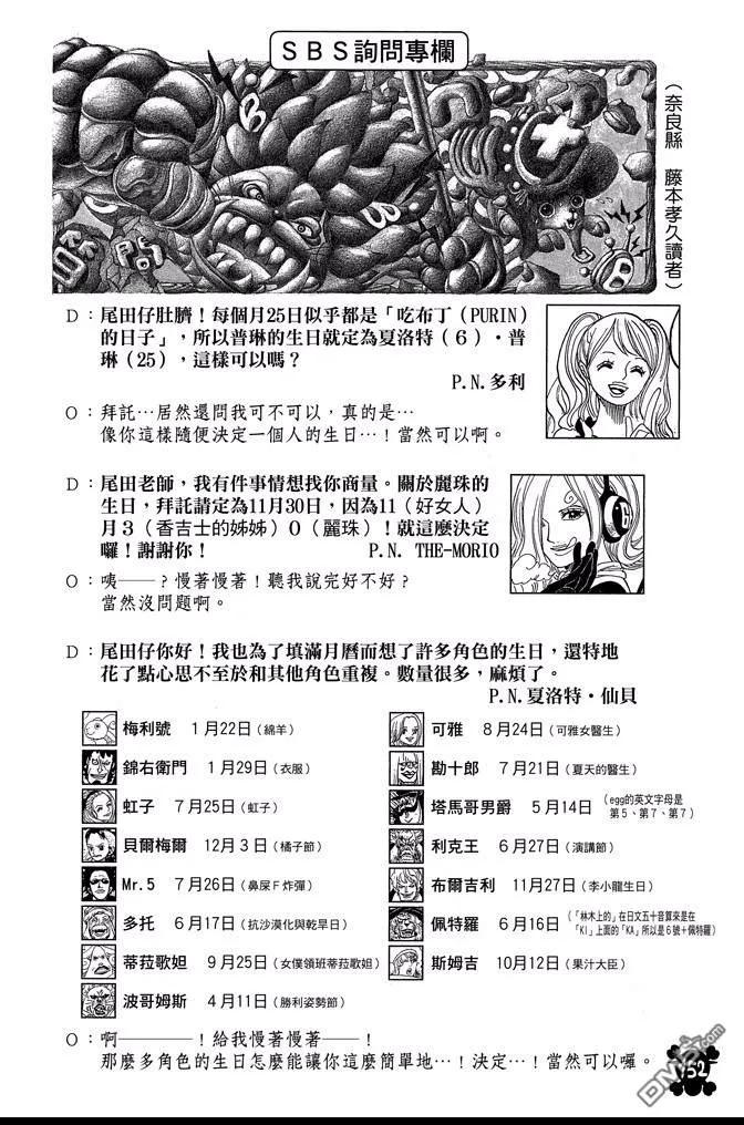 海贼王 第86卷 第152页