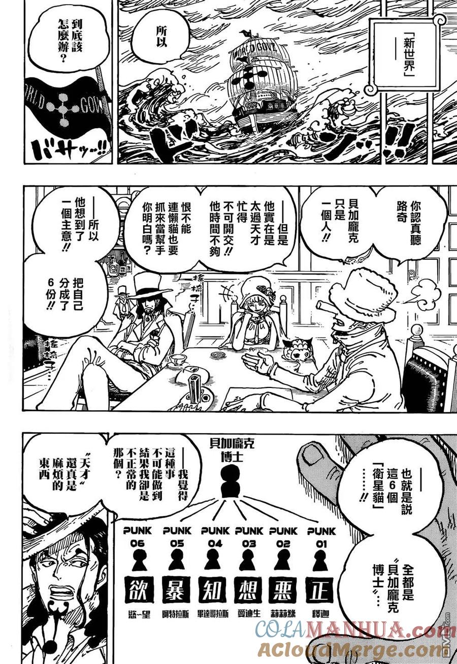 海贼王 第1062话 科学之国的冒险 第14页