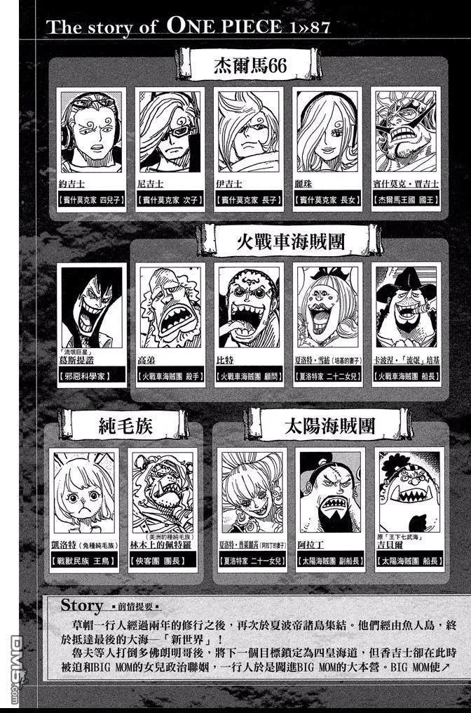 海贼王 第87卷 第6页
