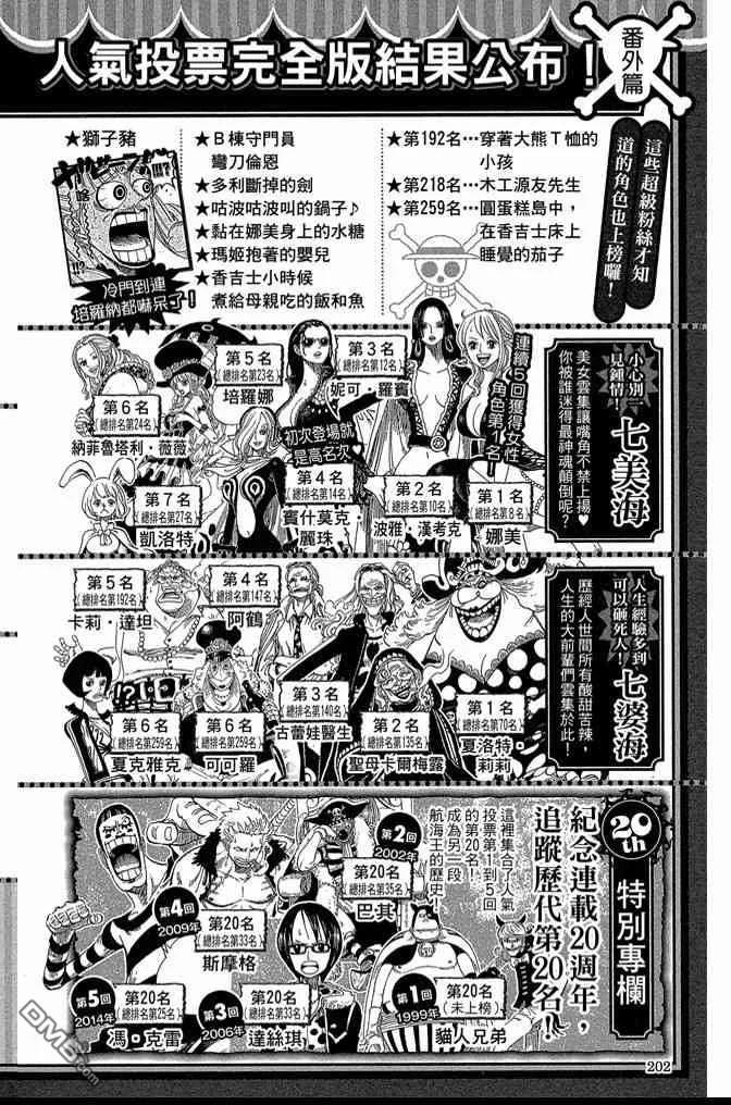海贼王 第87卷 第203页
