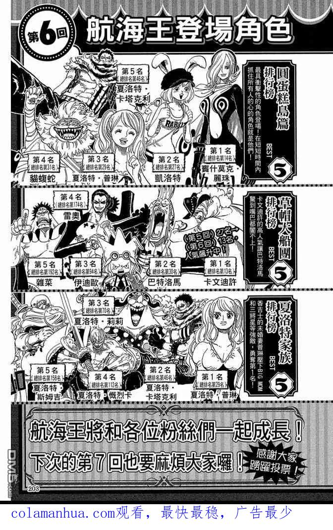 海贼王 第87卷 第204页