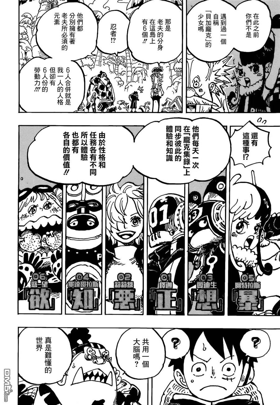 海贼王 第1067话 庞克集录 第4页