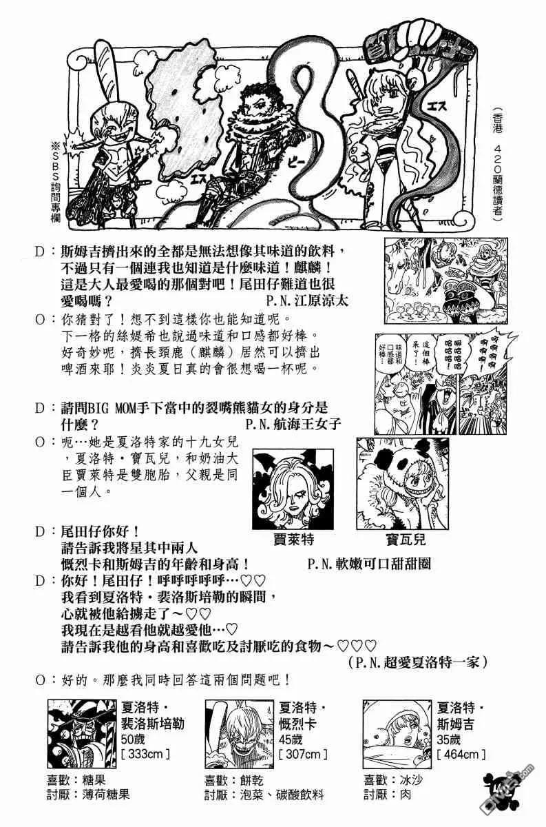 海贼王 第88卷 第42页