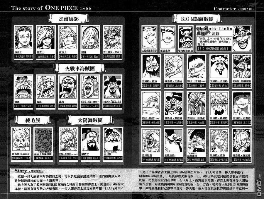 海贼王 第88卷 第7页