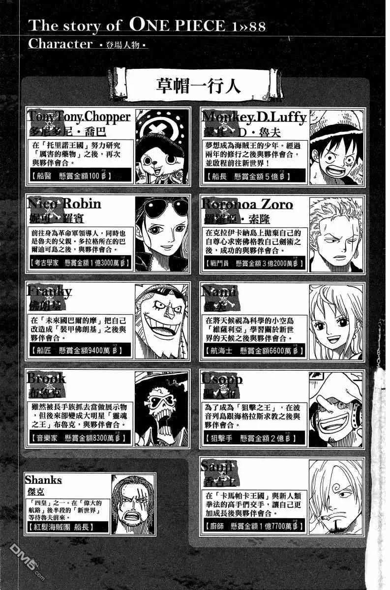 海贼王 第88卷 第6页