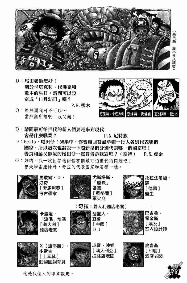 海贼王 第88卷 第76页
