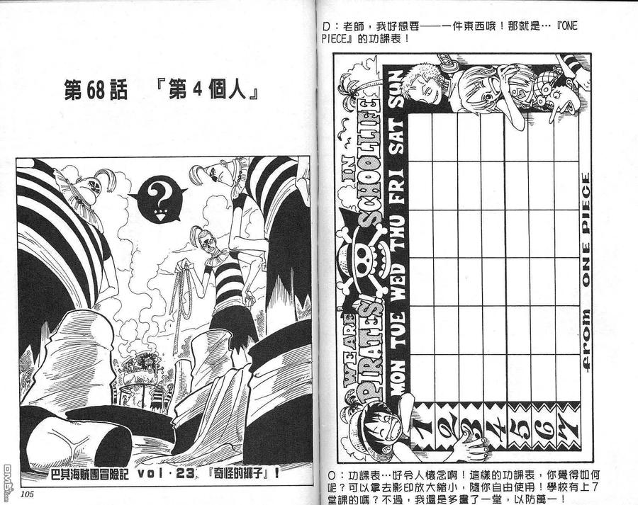 海贼王 第8卷 第53页