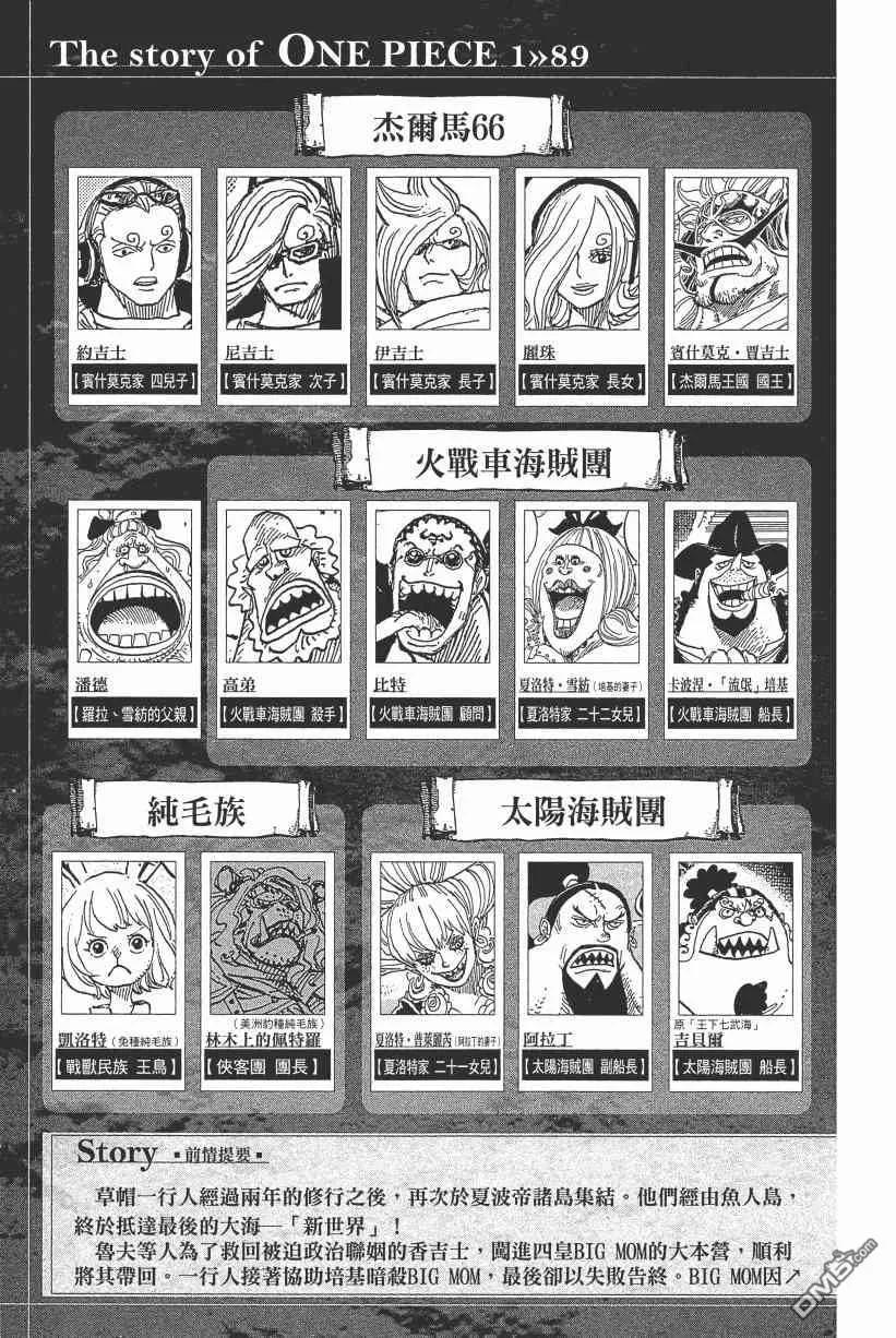 海贼王 第89卷 第8页
