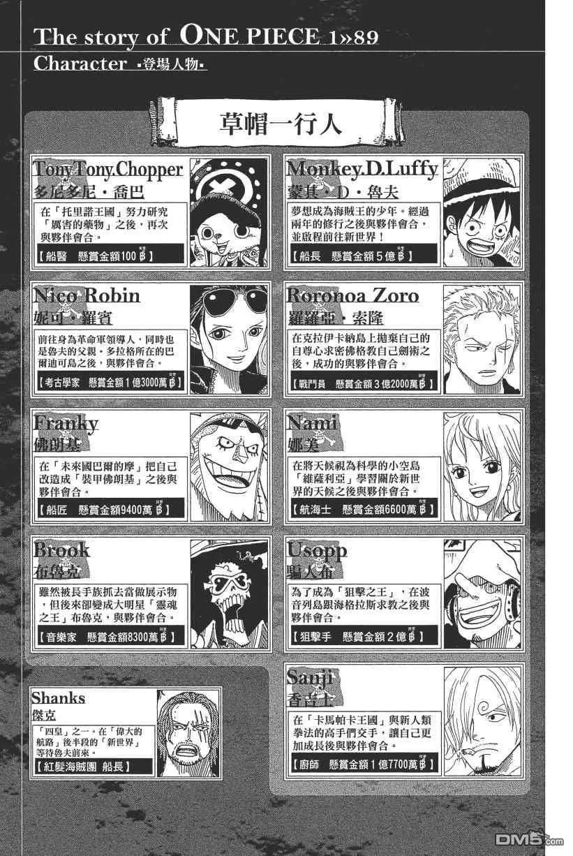 海贼王 第89卷 第6页