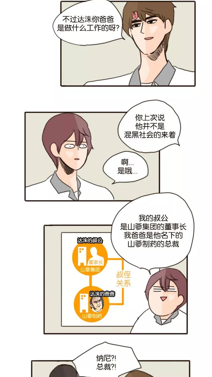 《假小子闯男高》[第77话] 有一点我倒是挺好奇的 第16页