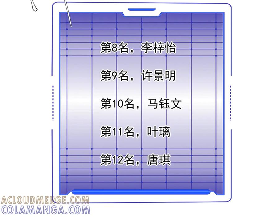 全球异能：开局觉醒紫霄神雷 - 第5话 进入前十 - 第129张图