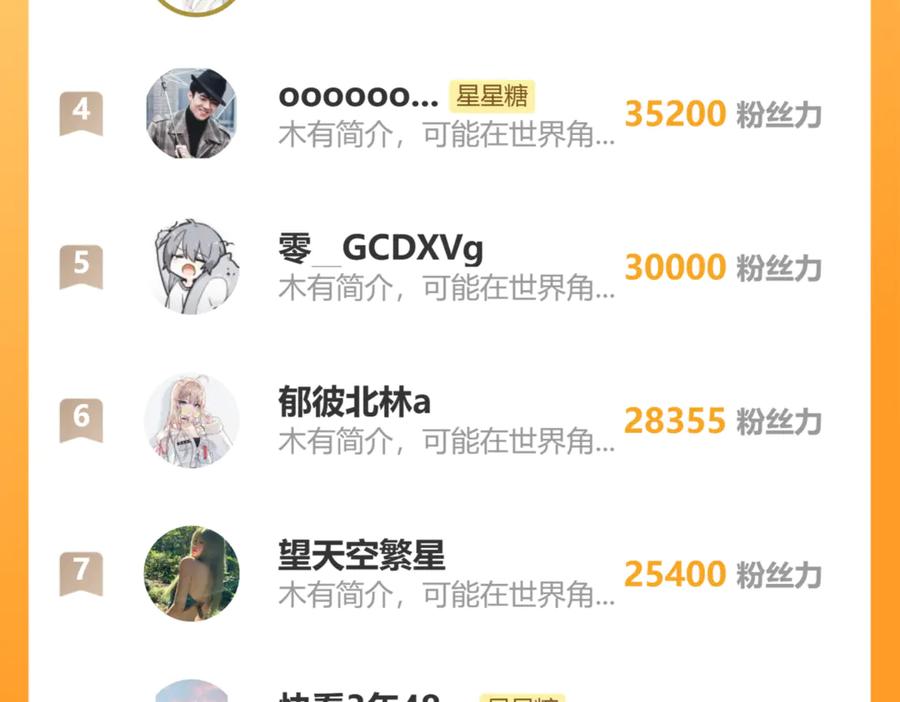 星辰于我 第27话 别泡澡了，泡我 第118页