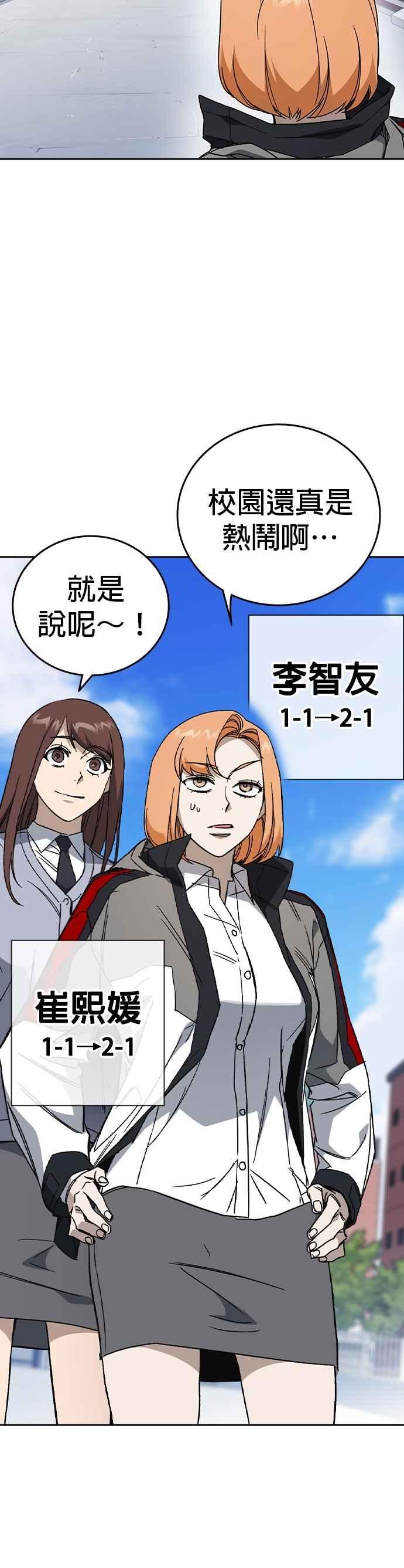 《痞子学霸》[第三季] 第32话 始与终 第27页
