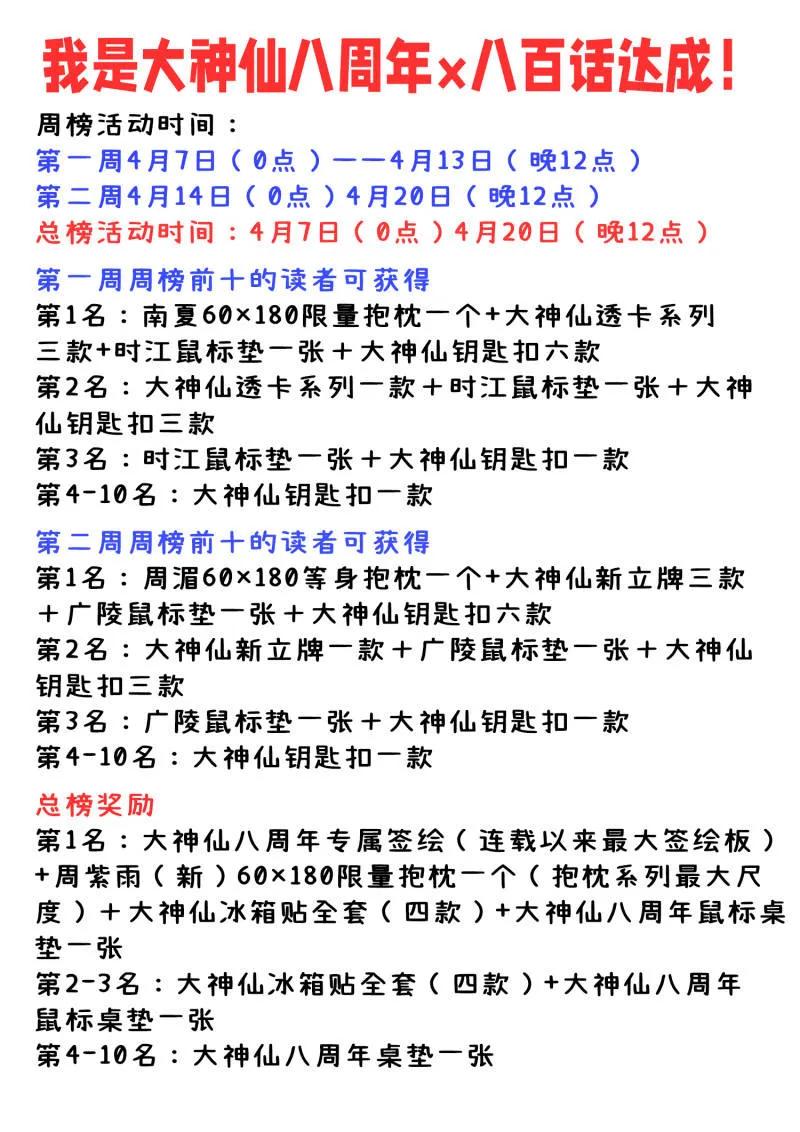 我是大神仙 第807话 ·大 义 第20页