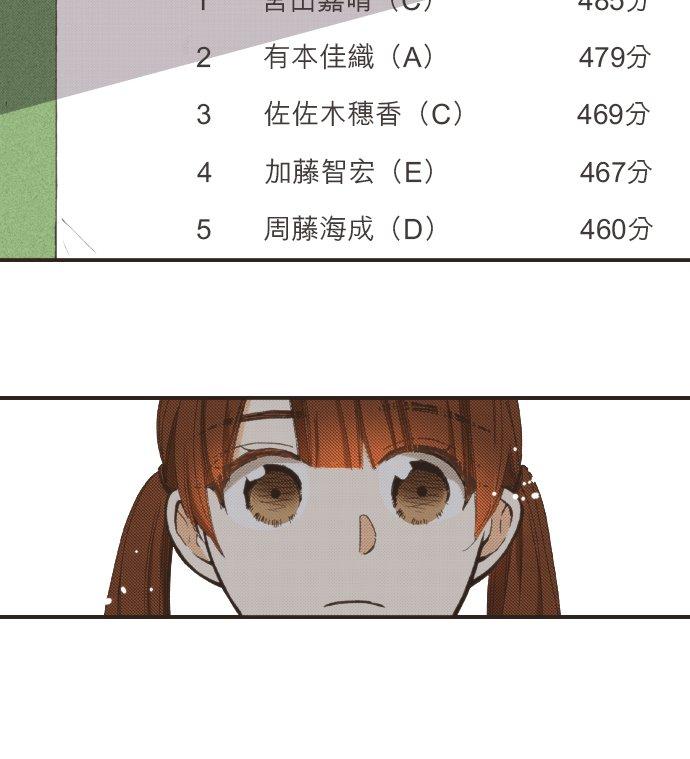 好孩子想做色色的事 第109话 第12页