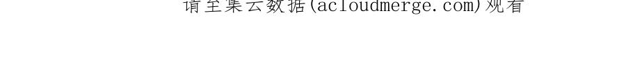 豪门BOSS竟是女高中生！ 111 克制不住 第52页