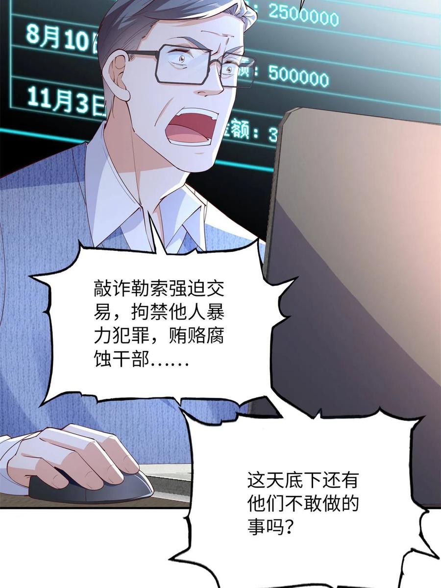豪门BOSS竟是女高中生！ 119 这也是你的产业？ 第14页