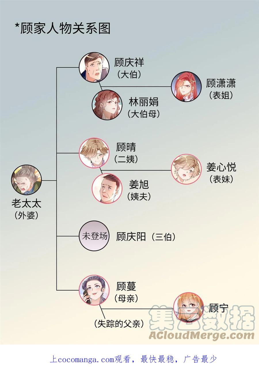 豪门BOSS竟是女高中生！ 124 母亲发威！ 第1页