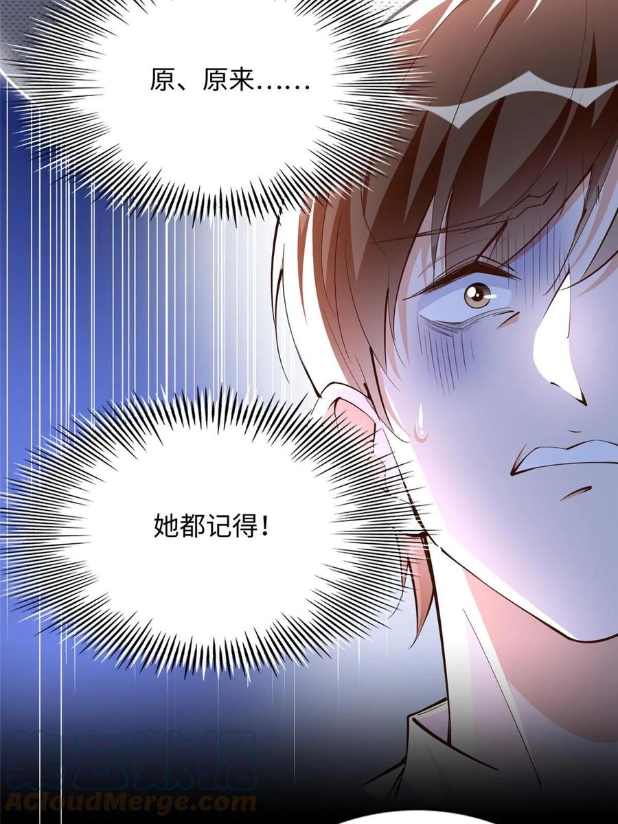 豪门BOSS竟是女高中生！ 146 用渣男手段虐渣男 第43页