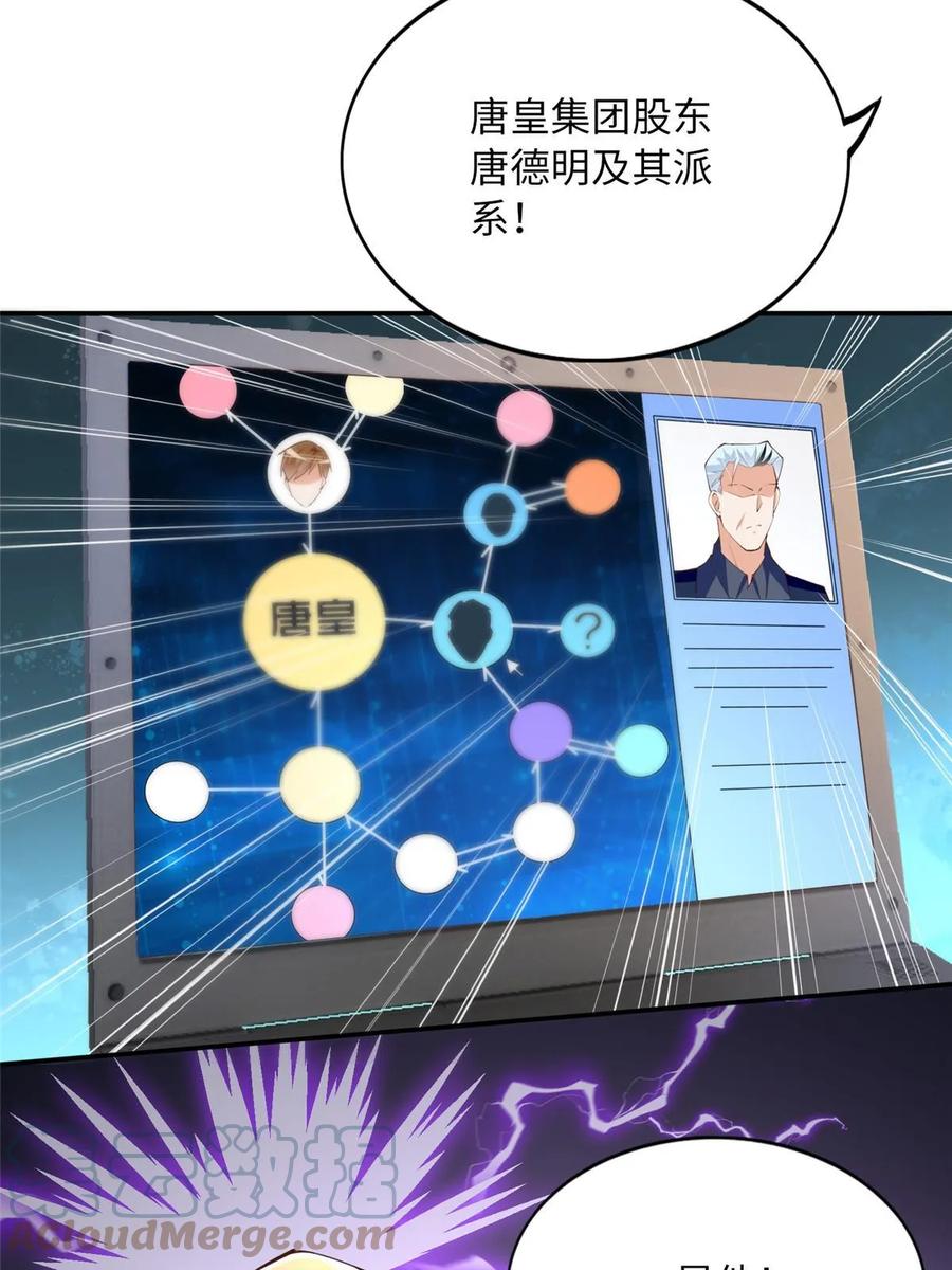 豪门BOSS竟是女高中生！ 155 父女同心！ 第28页