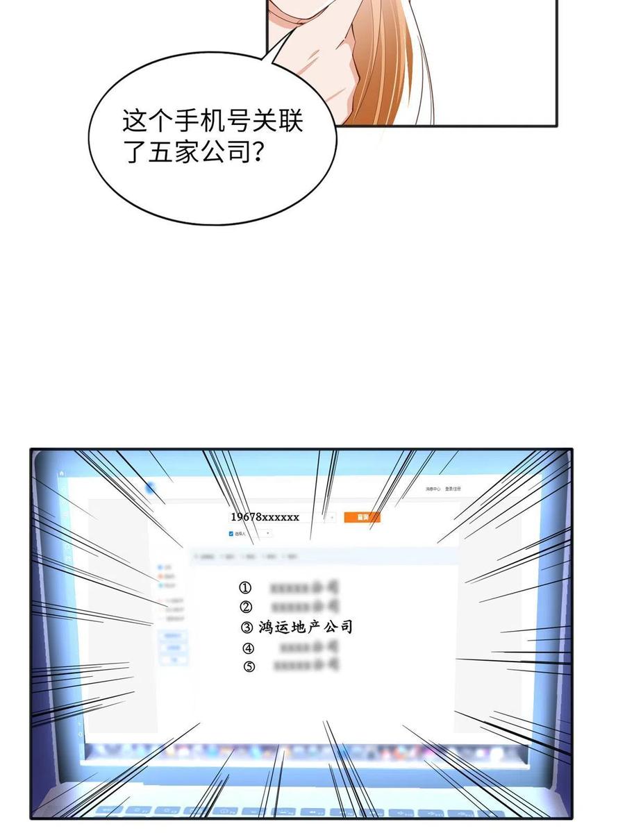 豪门BOSS竟是女高中生！ 074 引蛇出洞 第28页