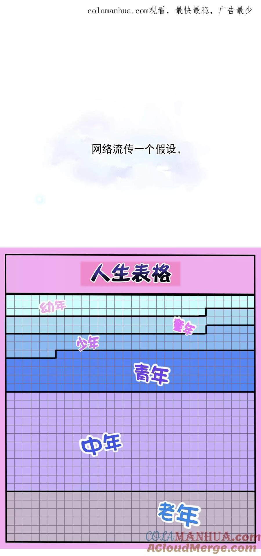 《豪门BOSS天价妻》付费通知 第1页