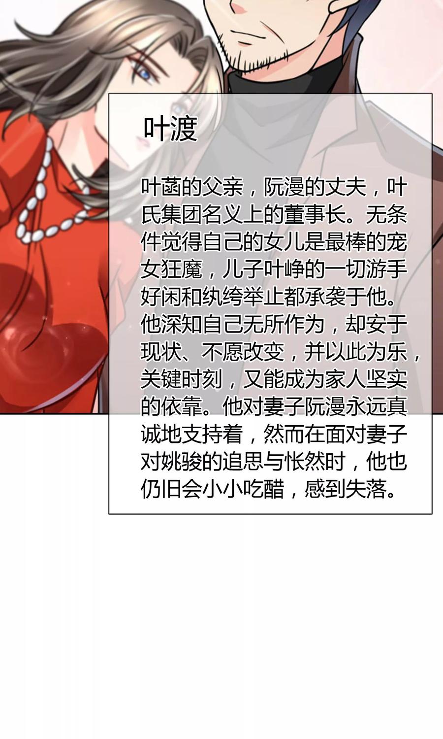 《豪门BOSS天价妻》番外 人物设定 第10页