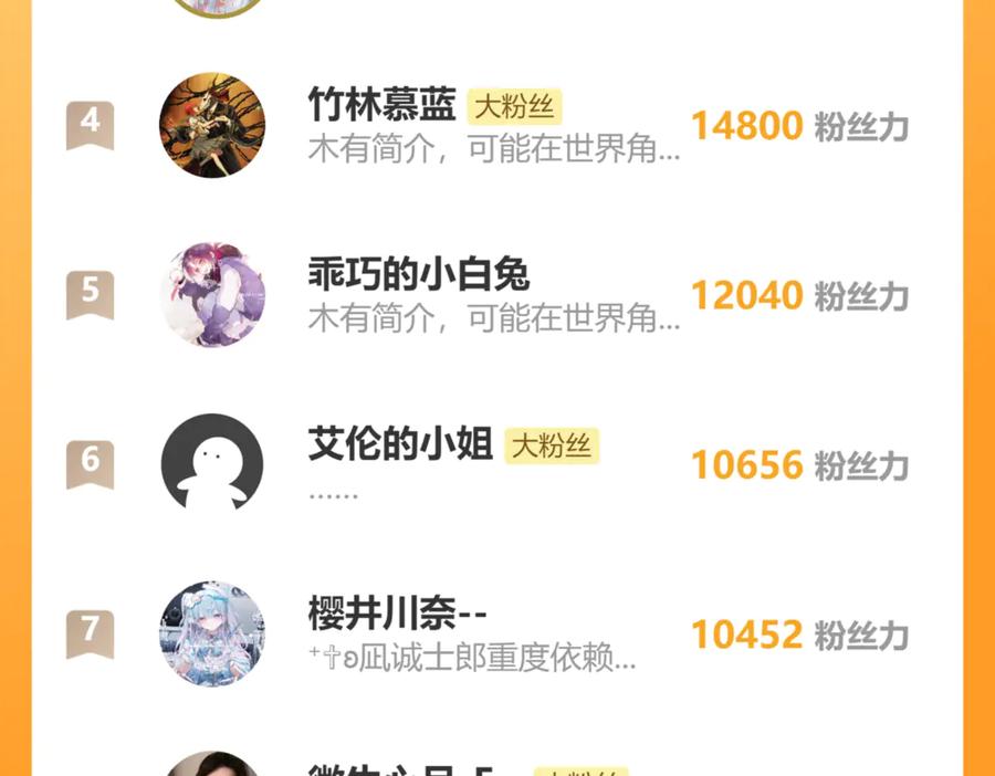 《穿成马甲大佬的妹妹》第43话 低劣的手段 第114页