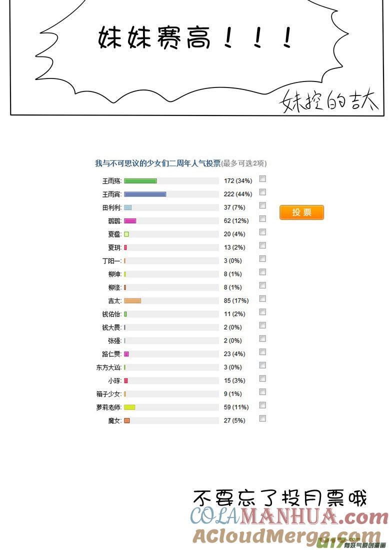 我与不可思议的少女们 ★二周年人气投票下★ 第8页