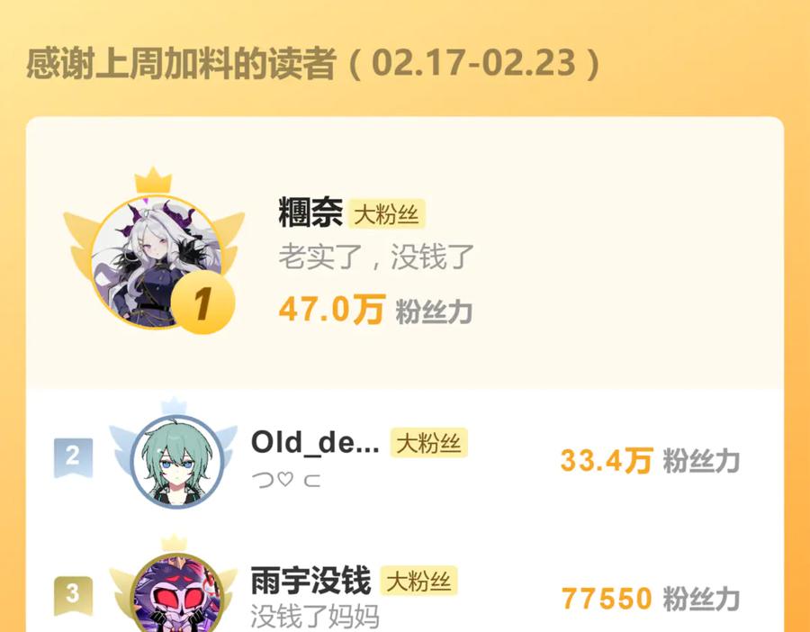 《关于被班上绿茶威胁那件事》五十四话 谢谢你的糖 第65页