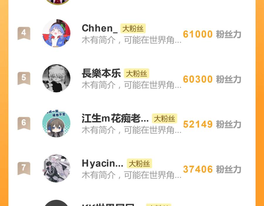 《关于被班上绿茶威胁那件事》五十四话 谢谢你的糖 第66页
